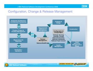Joint Product Roadmap