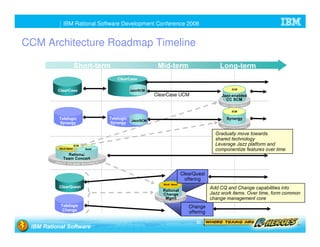 Joint Product Roadmap