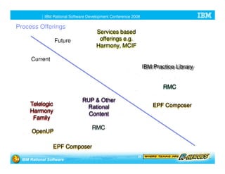 Joint Product Roadmap