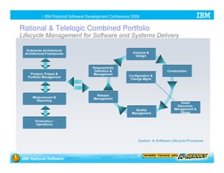 Joint Product Roadmap