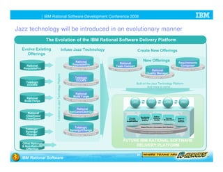 Joint Product Roadmap