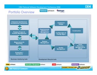 Joint Product Roadmap