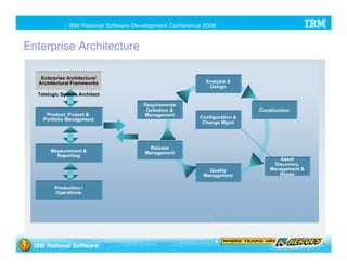 Joint Product Roadmap