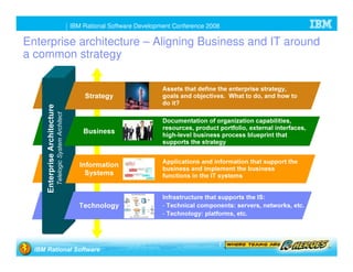 Joint Product Roadmap