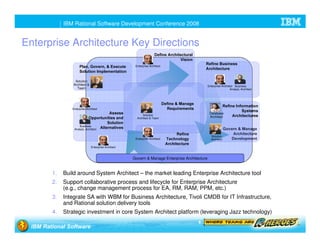 Joint Product Roadmap