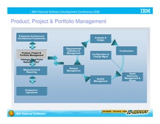 Joint Product Roadmap