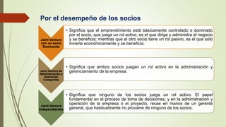 Por el desempeño de los socios
Joint Venture
con un socio
Dominante
• Significa que el emprendimiento está básicamente controlado o dominado
por el socio, que juega un rol activo, es el que dirige y administra el negocio
y se beneficia; mientras que el otro socio tiene un rol pasivo, es el que solo
invierte económicamente y se beneficia.
Joint Venture de
Administración y
Operación
Compartida
• Significa que ambos socios juegan un rol activo en la administración y
gerenciamiento de la empresa.
Joint Venture
Independientes
• Significa que ninguno de los socios juega un rol activo. El papel
fundamental en el proceso de toma de decisiones, y en la administración y
operación de la empresa o el proyecto, recae en manos de un gerente
general, que habitualmente no proviene de ninguno de los socios.
 