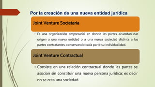 Por la creación de una nueva entidad jurídica
Joint Venture Societaria
• Es una organización empresarial en donde las partes acuerdan dar
origen a una nueva entidad o a una nueva sociedad distinta a las
partes contratantes, conservando cada parte su individualidad.
Joint Venture Contractual
• Consiste en una relación contractual donde las partes se
asocian sin constituir una nueva persona jurídica; es decir
no se crea una sociedad.
 
