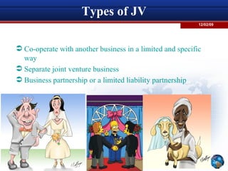 Types of JV Co-operate with another business in a limited and specific way Separate joint venture business Business partnership or a limited liability partnership  