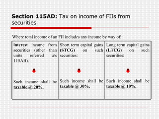 Section 115AD:  Tax on income of FIIs from securities Where total income of an FII includes any income by way of: Long term capital gains  (LTCG)  on such securities: Such income shall be  taxable @ 10%. Short term capital gains  (STCG)  on such securities: Such income shall be  taxable @ 30%. interest  income from securities (other than units referred u/s 115AB). Such income shall be  taxable @ 20%. 