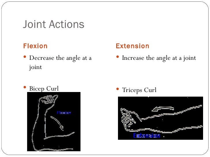Joint actions
