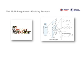 The SSPP Programme – Enabling Research
 