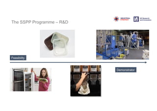The SSPP Programme – R&D
Feasibility
Demonstrator
 