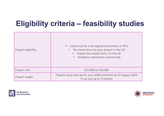 Eligibility criteria – feasibility studies
Project eligibility
ü Lead must be a UK-registered business or RTO
ü You must carry out your project in the UK
ü Exploit the results from / in the UK
ü Academic institutions cannot lead
Project cost £25,000 to £50,000
Project length
Projects must start by 01 June 2020 and finish by 31 August 2020
It can last up to 3 months
 