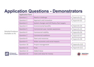 Application Questions - Demonstrators
Detailed Guidance
Available on IFS
Application form
Question 1 Need or challenge
Question 2 Approach and innovation
Question 3 System changes and UK Plastics Pact targets
Question 4 Environmental benefits
Question 5 Commercial case: market awareness
Question 6 Commercial viability
Question 7 Commercial readiness
Question 8 Team and resources
Question 9 Wider economic and social impacts
Question 10 Project management
Question 11 Risks
Question 12 Added Value
Question 13 Costs and value for money
Appendix Q1
Appendix Q2
Appendix Q4
Appendix Q5
Appendix Q6
Appendix Q7
Appendix Q8
Appendix Q10
Appendix Q11
 