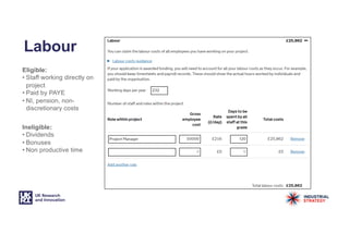 Ineligible:
• Dividends
• Bonuses
• Non productive time
Eligible:
• Staff working directly on
project
• Paid by PAYE
• NI, pension, non-
discretionary costs
Labour
 