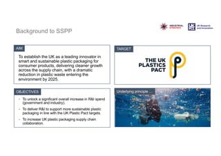 Background to SSPP
AIM
OBJECTIVES
To establish the UK as a leading innovator in
smart and sustainable plastic packaging for
consumer products, delivering cleaner growth
across the supply chain, with a dramatic
reduction in plastic waste entering the
environment by 2025.
- To unlock a significant overall increase in R&I spend
(government and industry).
- To deliver R&I to support more sustainable plastic
packaging in line with the UK Plastic Pact targets.
- To increase UK plastic packaging supply chain
collaboration.
TARGET
Underlying principle …
 