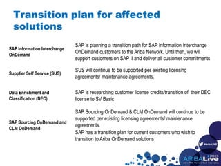 #AribaLIVE
SAP Information Interchange
OnDemand
SAP is planning a transition path for SAP Information Interchange
OnDemand customers to the Ariba Network. Until then, we will
support customers on SAP II and deliver all customer commitments
Supplier Self Service (SUS)
SUS will continue to be supported per existing licensing
agreements/ maintenance agreements.
Data Enrichment and
Classification (DEC)
SAP is researching customer license credits/transition of their DEC
license to SV Basic
SAP Sourcing OnDemand and
CLM OnDemand
SAP Sourcing OnDemand & CLM OnDemand will continue to be
supported per existing licensing agreements/ maintenance
agreements.
SAP has a transition plan for current customers who wish to
transition to Ariba OnDemand solutions
Transition plan for affected
solutions
 