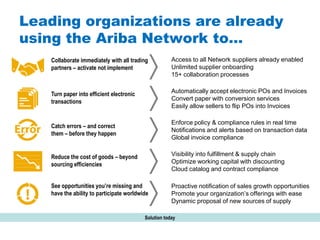 #AribaLIVE
Leading organizations are already
using the Ariba Network to…
Solution today
Proactive notification of sales growth opportunities
Promote your organization’s offerings with ease
Dynamic proposal of new sources of supply
See opportunities you’re missing and
have the ability to participate worldwide
Enforce policy & compliance rules in real time
Notifications and alerts based on transaction data
Global invoice compliance
Catch errors – and correct
them – before they happen
Access to all Network suppliers already enabled
Unlimited supplier onboarding
15+ collaboration processes
Collaborate immediately with all trading
partners – activate not implement
Visibility into fulfillment & supply chain
Optimize working capital with discounting
Cloud catalog and contract compliance
Reduce the cost of goods – beyond
sourcing efficiencies
Automatically accept electronic POs and Invoices
Convert paper with conversion services
Easily allow sellers to flip POs into Invoices
Turn paper into efficient electronic
transactions
 