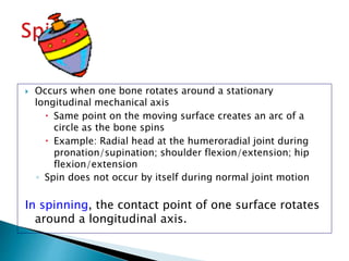 Mechanism of joint biomechanics for B.P.Th. students | PPT