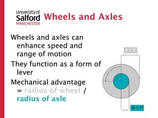 Wheels and Axles

Wheels and axles can
 enhance speed and
                             R = 3”
 range of motion
They function as a form of
 lever
Mechanical advantage 
 = radius of wheel /
 radius of axle
                                R = 1”
 