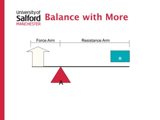 Balance with More

Force Arm       Resistance Arm



                                 R
F




            A
 