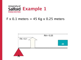 Example 1

F x 0.1 meters = 45 Kg x 0.25 meters




                       RA = 0.25
        FA = 0.1
                   ?




                                   45




      A
 