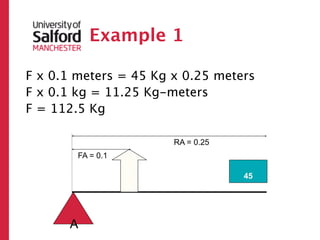 Example 1

F x 0.1 meters = 45 Kg x 0.25 meters
F x 0.1 kg = 11.25 Kg-meters
F = 112.5 Kg

                       RA = 0.25
        FA = 0.1
                   ?




                                   45




      A
 