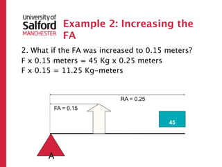 Example 2: Increasing the
           FA
2. What if the FA was increased to 0.15 meters?
F x 0.15 meters = 45 Kg x 0.25 meters
F x 0.15 = 11.25 Kg-meters


                           RA = 0.25
        FA = 0.15
                    ?



                                        45




       A
 
