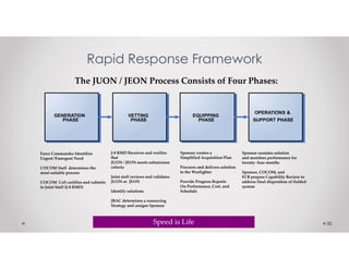 Joint Capabilities Integration and Development System | PDF