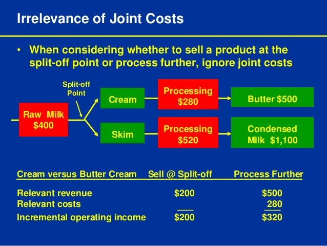 Joint Costing And By Product : Joint Products – FNYW