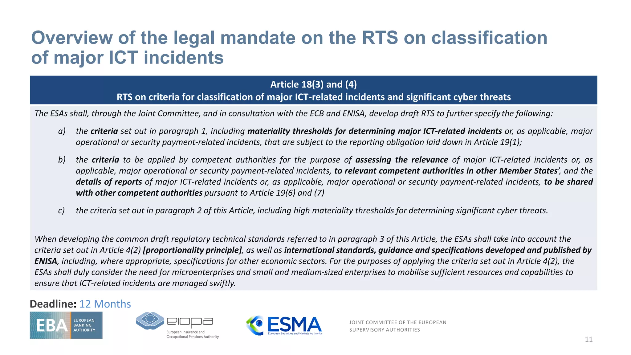 JOINT COMMITTEE OF THE EUROPEAN
SUPERVISORY AUTHORITIES
Overview of the legal mandate on the RTS on classification
of major ICT incidents
11
Article 18(3) and (4)
RTS on criteria for classification of major ICT-related incidents and significant cyber threats
The ESAs shall, through the Joint Committee, and in consultation with the ECB and ENISA, develop draft RTS to further specifythe following:
a) the criteria set out in paragraph 1, including materiality thresholds for determining major ICT-related incidents or, as applicable, major
operational or security payment-related incidents, that are subject to the reporting obligation laid down in Article 19(1);
b) the criteria to be applied by competent authorities for the purpose of assessing the relevance of major ICT-related incidents or, as
applicable, major operational or security payment-related incidents, to relevant competent authorities in other Member States’, and the
details of reports of major ICT-related incidents or, as applicable, major operational or security payment-related incidents, to be shared
with other competent authorities pursuant to Article 19(6) and (7)
c) the criteria set out in paragraph 2 of this Article, including high materiality thresholds for determining significant cyber threats.
When developing the common draft regulatory technical standards referred to in paragraph 3 of this Article, the ESAs shall take into account the
criteria set out in Article 4(2) [proportionality principle], as well as international standards, guidance and specifications developed and published by
ENISA, including, where appropriate, specifications for other economic sectors. For the purposes of applying the criteria set out in Article 4(2), the
ESAs shall duly consider the need for microenterprises and small and medium-sized enterprises to mobilise sufficient resources and capabilities to
ensure that ICT-related incidents are managed swiftly.
Deadline: 12 Months
 
