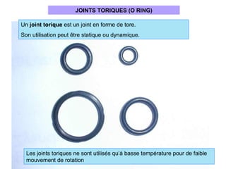 JOINTS TORIQUES (O RING)
Les joints toriques ne sont utilisés qu’à basse température pour de faible
mouvement de rotation
Un joint torique est un joint en forme de tore.
Son utilisation peut être statique ou dynamique.
 