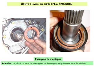JOINTS à lèvres ou joints SPI ou PAULSTRA
Exemples de montages
Attention ce joint à un sens de montage et peut ne supporter qu’un seul sens de rotation
 