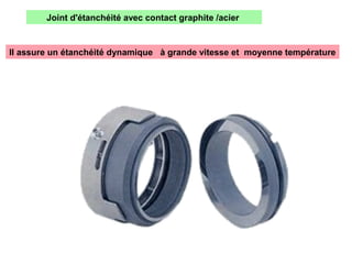 Joint d'étanchéité avec contact graphite /acier
Il assure un étanchéité dynamique à grande vitesse et moyenne température
 
