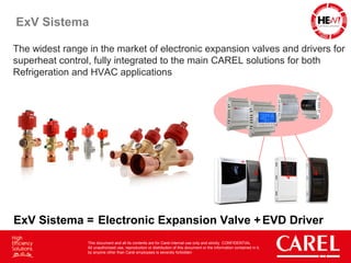 Join the EEvolution presentation | PPT