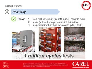 Join the EEvolution presentation | PPT