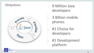  9 Million Java
developers
 3 Billion mobile
phones
 #1 Choice for
developers
 #1 Development
platform
Ubiquitous
5
 