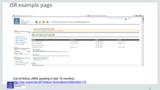 JSR example pageSR page example
List of Active JSRs (posting in last 12 months):
http://jcp.org/en/jsr/all?status=Active&activeMonths=12 .
5
 