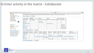 5
4) Enter activity in the matrix - Collaborate
 