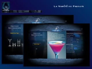 La Variété de Produits