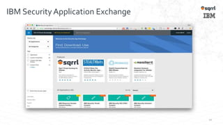 10
IBM Security Application Exchange
 