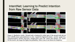 IntentNet: Learning to Predict Intention
from Raw Sensor Data
 