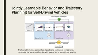 Jointly Learnable Behavior and Trajectory
Planning for Self-Driving Vehicles
The learnable motion planner has discrete and continuous components,
minimizing the same cost function with a same set of learned cost weights.
 