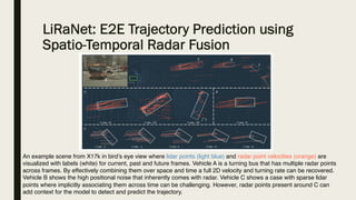 LiRaNet: E2E Trajectory Prediction using
Spatio-Temporal Radar Fusion
An example scene from X17k in bird’s eye view where lidar points (light blue) and radar point velocities (orange) are
visualized with labels (white) for current, past and future frames. Vehicle A is a turning bus that has multiple radar points
across frames. By effectively combining them over space and time a full 2D velocity and turning rate can be recovered.
Vehicle B shows the high positional noise that inherently comes with radar. Vehicle C shows a case with sparse lidar
points where implicitly associating them across time can be challenging. However, radar points present around C can
add context for the model to detect and predict the trajectory.
 