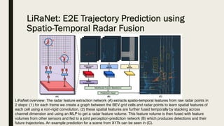 LiRaNet: E2E Trajectory Prediction using
Spatio-Temporal Radar Fusion
LiRaNet overview: The radar feature extraction network (A) extracts spatio-temporal features from raw radar points in
2 steps: (1) for each frame we create a graph between the BEV grid cells and radar points to learn spatial features of
each cell using a non-rigid convolution, (2) these spatial features are further fused temporally by stacking across
channel dimension and using an MLP to get a radar feature volume. This feature volume is then fused with feature
volumes from other sensors and fed to a joint perception-prediction network (B) which produces detections and their
future trajectories. An example prediction for a scene from X17k can be seen in (C).
 