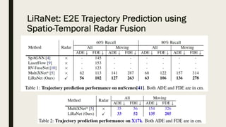 LiRaNet: E2E Trajectory Prediction using
Spatio-Temporal Radar Fusion
 