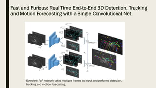 Overview: FaF network takes multiple frames as input and performs detection,
tracking and motion forecasting.
Fast and Furious: Real Time End-to-End 3D Detection, Tracking
and Motion Forecasting with a Single Convolutional Net
 