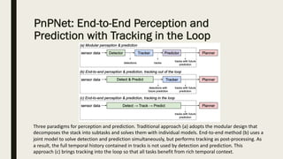PnPNet: End-to-End Perception and
Prediction with Tracking in the Loop
Three paradigms for perception and prediction. Traditional approach (a) adopts the modular design that
decomposes the stack into subtasks and solves them with individual models. End-to-end method (b) uses a
joint model to solve detection and prediction simultaneously, but performs tracking as post-processing. As
a result, the full temporal history contained in tracks is not used by detection and prediction. This
approach (c) brings tracking into the loop so that all tasks benefit from rich temporal context.
 