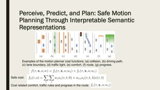 Perceive, Predict, and Plan: Safe Motion
Planning Through Interpretable Semantic
Representations
Examples of the motion planner cost functions: (a) collision, (b) driving-path,
(c) lane boundary, (d) traffic light, (e) comfort, (f) route, (g) progress.
Cost related comfort, traffic rules and progress in the route:
Safe cost:
 